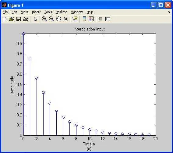 interpolation input exponential function image