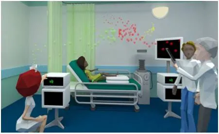 What is IoMT (Internet of Medical Things) : Advantages and Disadvantages