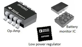 IoT Components: A Deep Dive