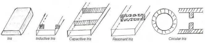 Iris impedance matching devices