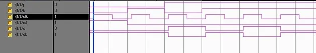 JK flipflop simulation result