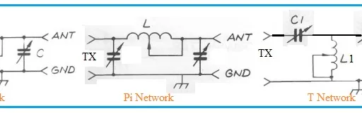 L, Pi, and T Network Antenna Tuner Comparison