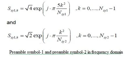 OFDM Preamble Generation in MATLAB for WLAN, WiMAX, and LDACS
