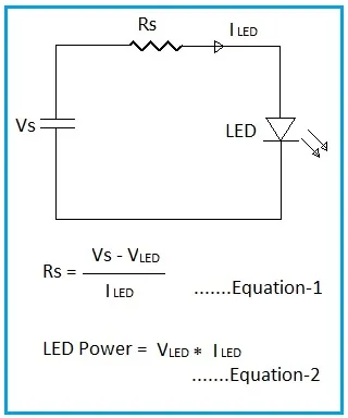 LED resistor calculator equation or formula