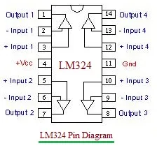 LM324 Pin Diagram