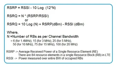 LTE RSRP and RSRQ Calculator
