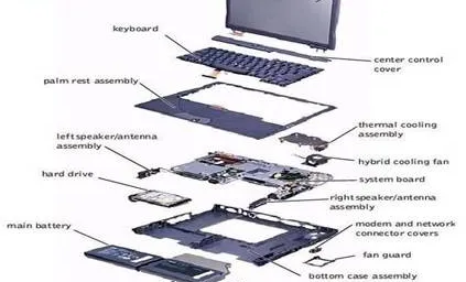 Laptop Processor Manufacturers: Intel,AMD,Apple,Qualcomm,Mediatek