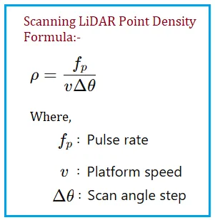 LiDAR Point Density Formula