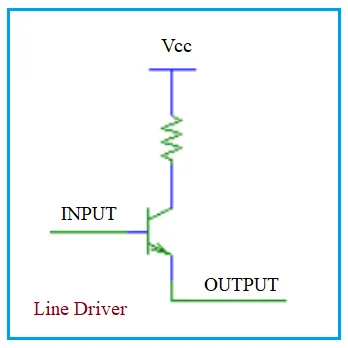 Line driver circuit