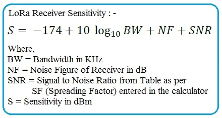 LoRa Sensitivity Formula