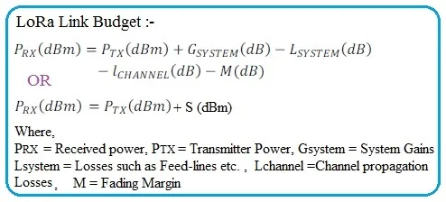 LoRa Link Budget Formula