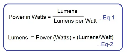 Lumens: A Guide to Light Measurement and Conversion