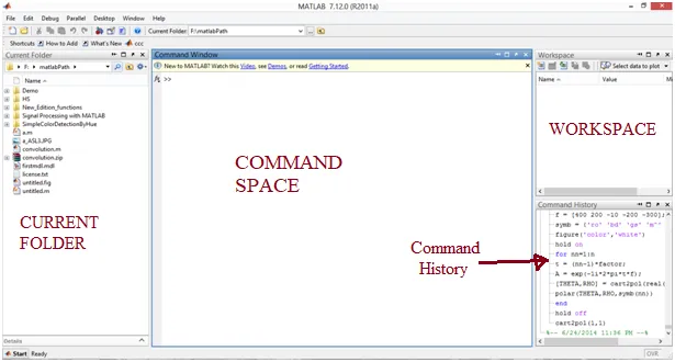MATLAB Window