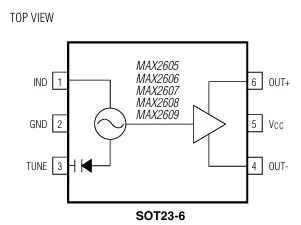 MAX2606 pin diagram