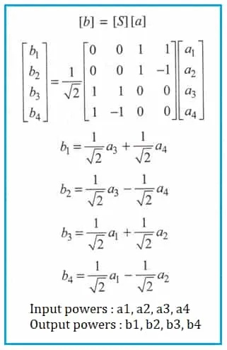 Magic Tee (Hybrid Tee Junction) Formula and Calculator