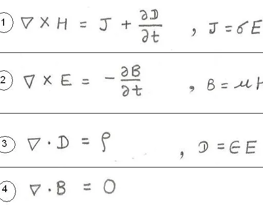 Maxwell's Electromagnetic Equations Explained
