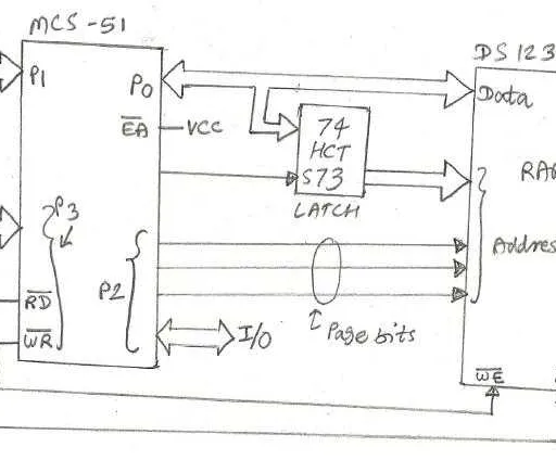Microcontroller Hardware Interfacing with Peripheral Devices