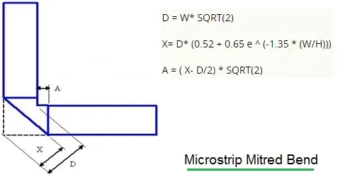 Microstrip Mitred Bend Calculator