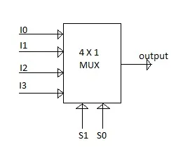 Multiplexer