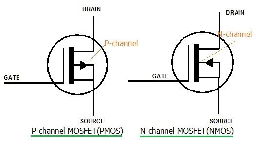 MOSFET-NMOS symbol vs PMOS symbol