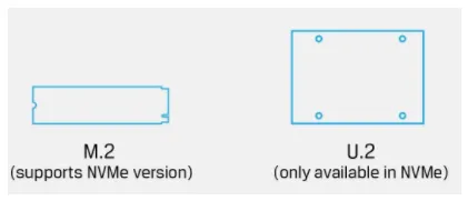 NVMe SSD Form Factors