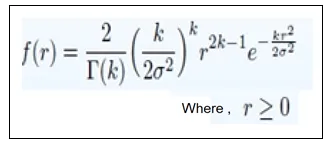 Fading Basics and Types in Wireless Communication