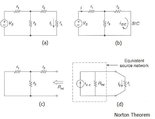 Thevenin and Norton Theorems: Circuit Analysis Overview