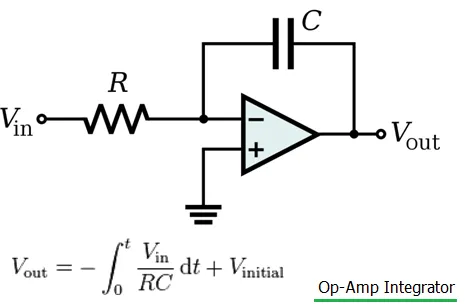integrator op-amp