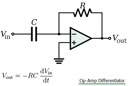 differentiator op-amp