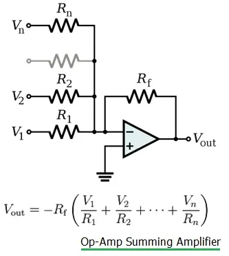 Op-Amp summing amplifier