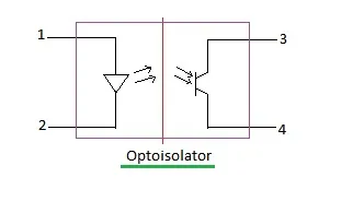 opto isolator