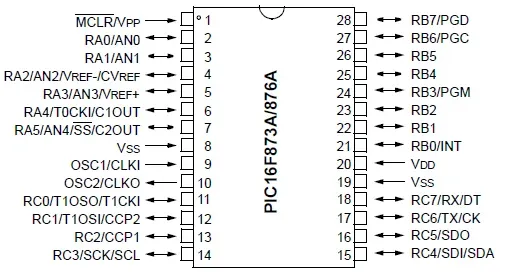 PIC16F877A Microcontroller: Pinout, Applications, and Circuits