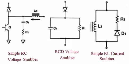 Passive Snubber Circuits