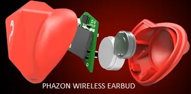 What is Wireless Bluetooth Earbud:Key Features,Top Companies