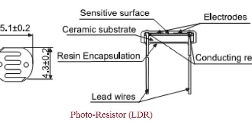 What is Photo Resistor Dark Resistance