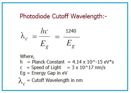 Photodiode Cutoff Wavelength Formula and Calculator