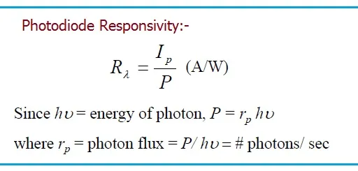 Photodiode Responsivity: Formula and Calculator