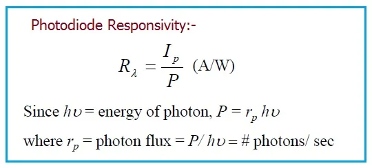 Photodiode Responsivity: Formula and Calculator