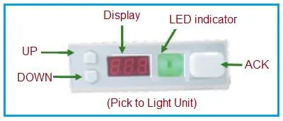 What is Pick to Light System : Advantages and Disadvantages