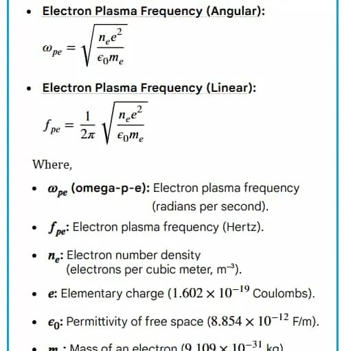 Plasma Frequency Calculator & Formula