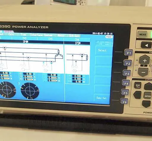 Power Analyzer: Trends, Technologies, and Market Drivers