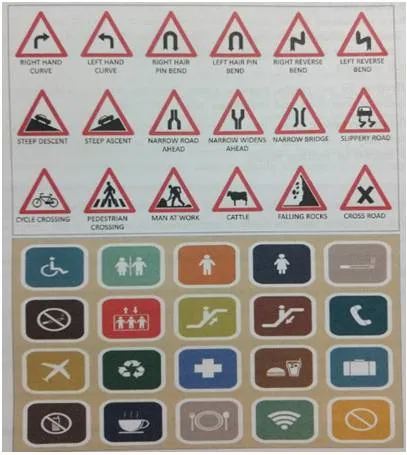 Public Signs and Icons