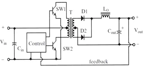 Push Pull converter