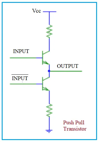 Line Driver vs. Open Collector vs. Push-Pull Transistor Configurations