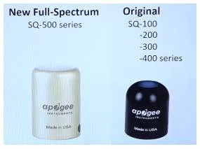 Quantum Sensors from Apogee Instruments