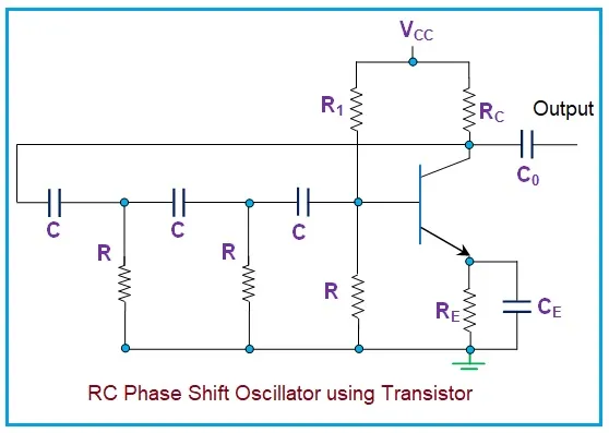 RC Phase Shift Oscillator Using BJT
