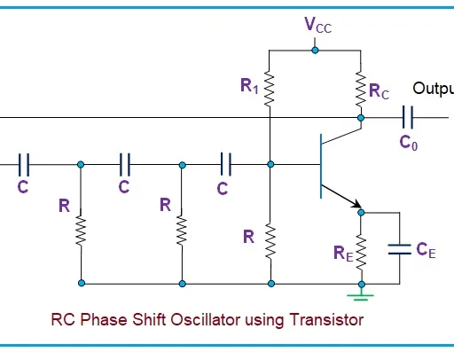 RC Phase Shift Oscillator Using BJT, FET & Op-Amp Explained