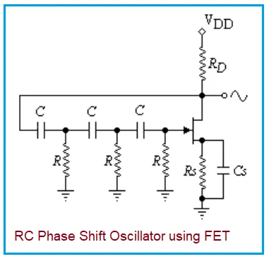 RC Phase Shift Oscillator Using FET