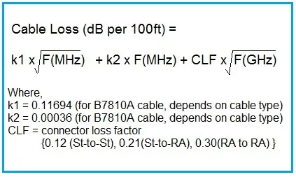 RF Cable Loss Calculator