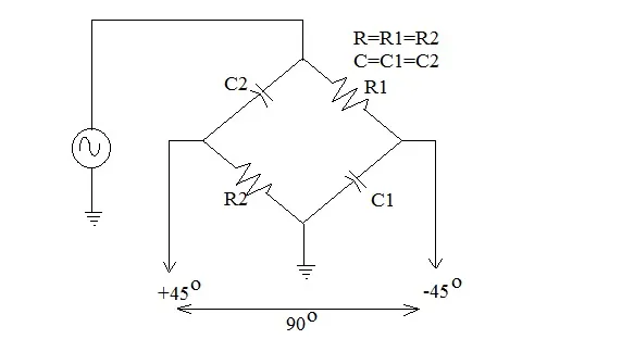 RF phase shifter